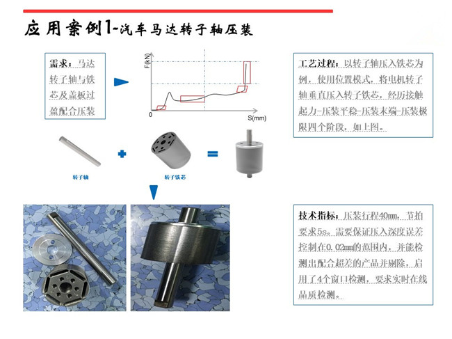 深圳伺服壓力機(jī)在馬達(dá)、電機(jī)、軸承壓裝上的應(yīng)用